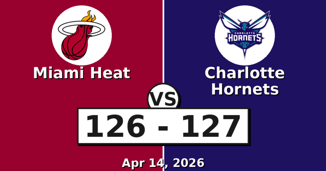 Miami Heat vs Charlotte Hornets Match Player Stats