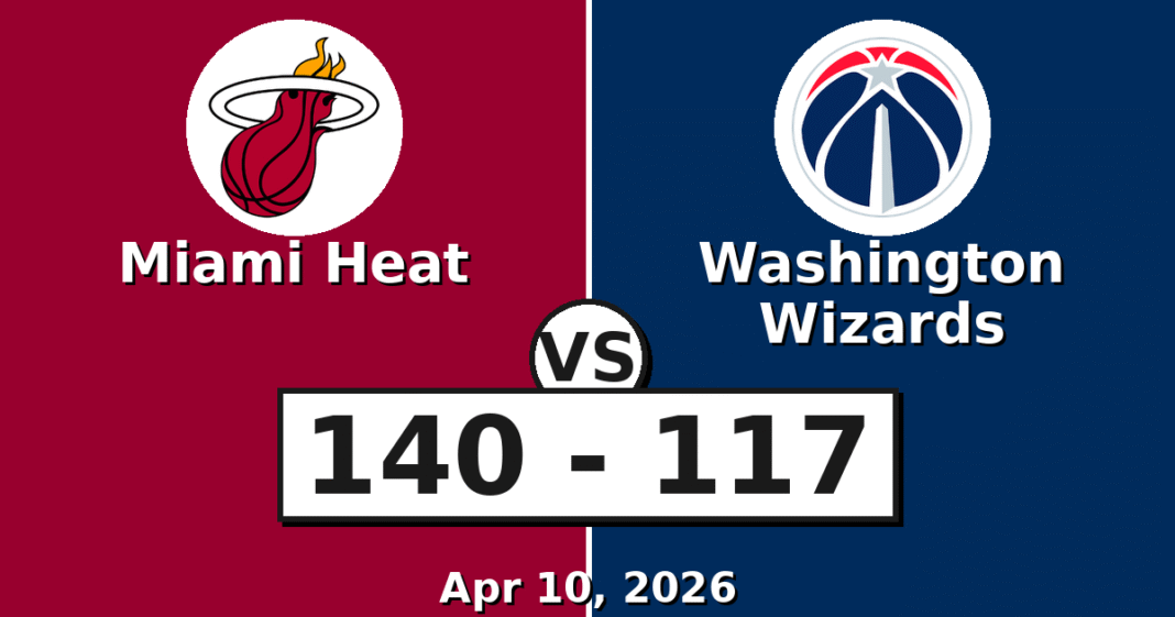 Miami Heat vs Washington Wizards Match Player Stats