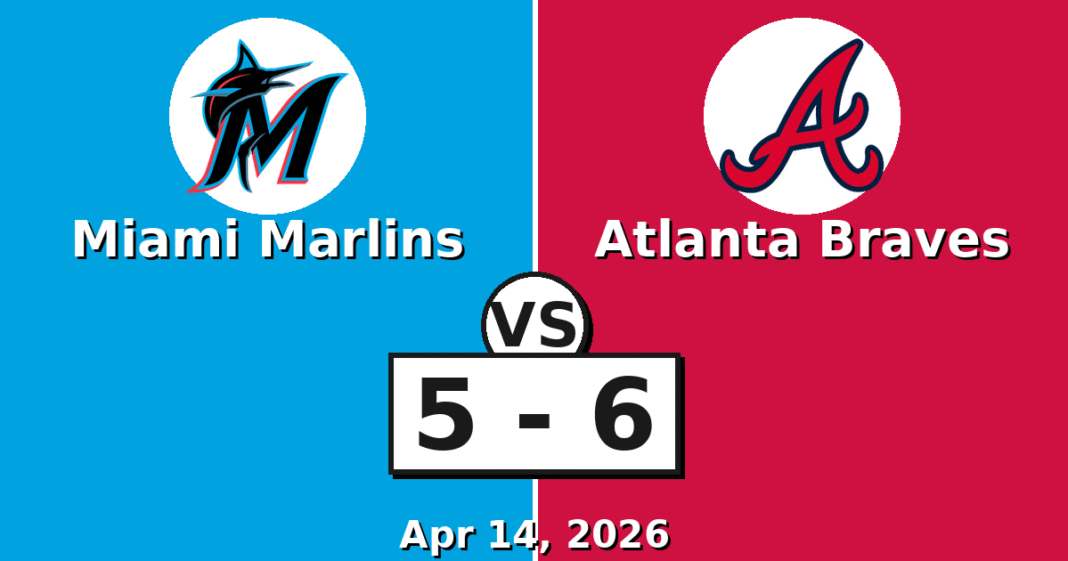 Miami Marlins vs Atlanta Braves Match Player Stats