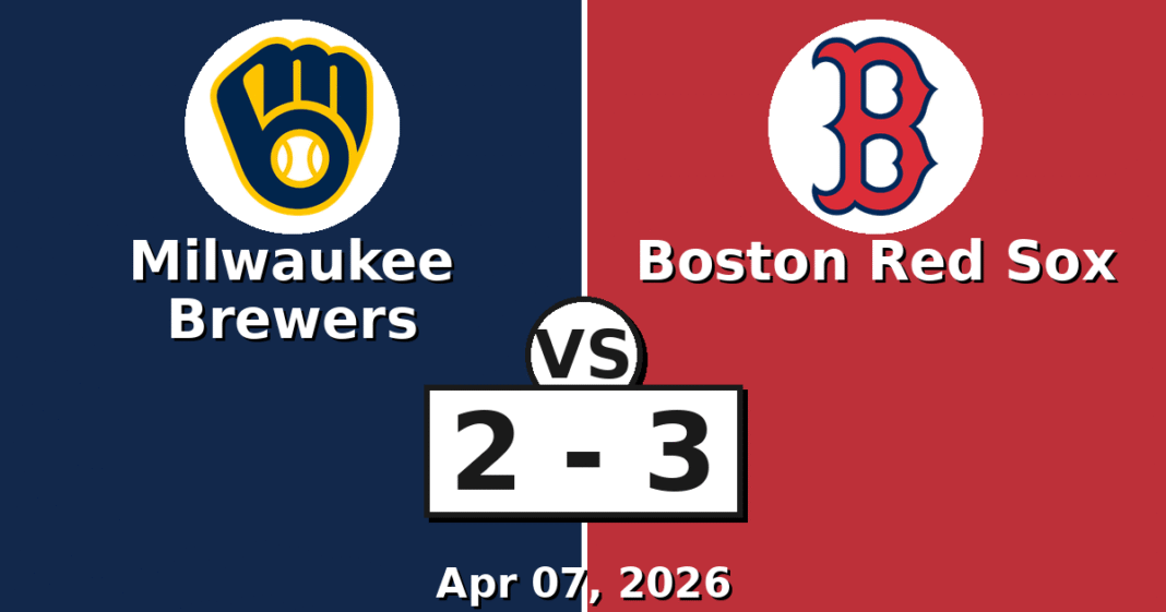 Milwaukee Brewers vs Boston Red Sox Match Player Stats