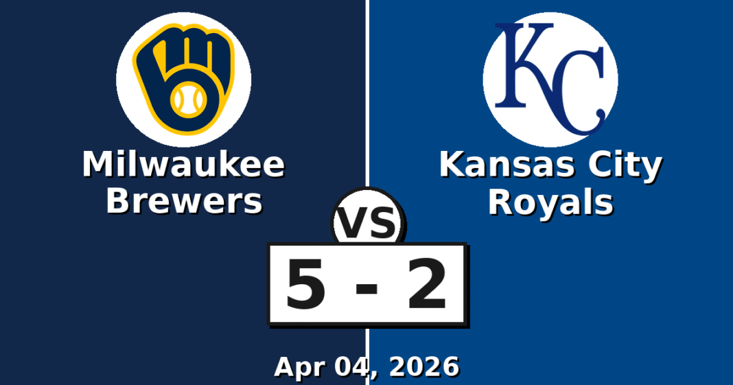 Milwaukee Brewers vs Kansas City Royals Match Player Stats (Apr 04, 2026)