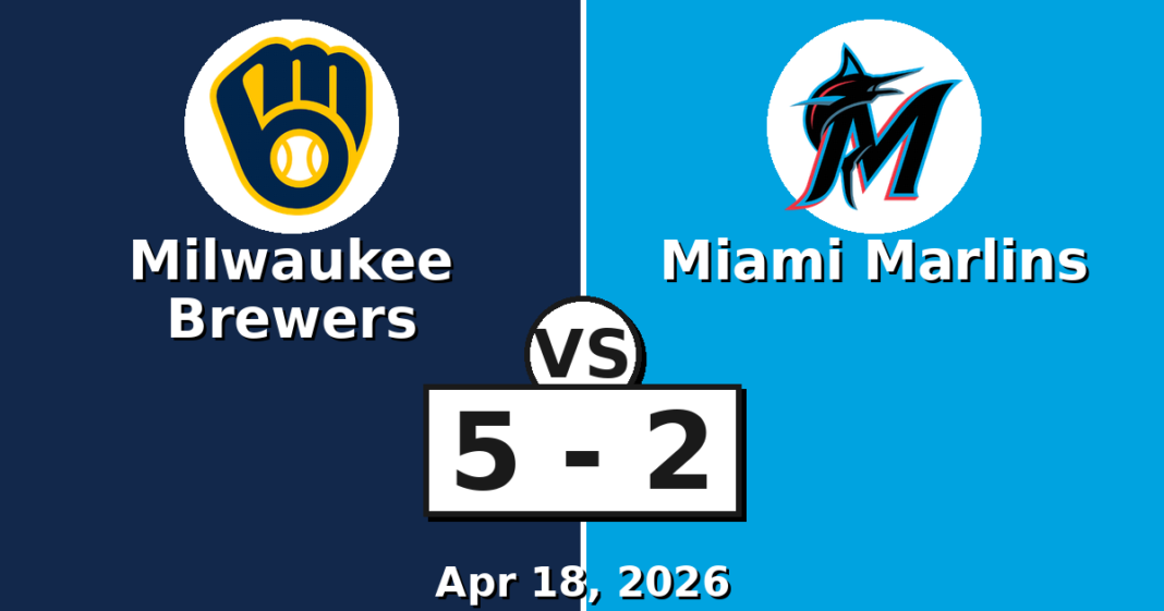 Milwaukee Brewers vs Miami Marlins Match Player Stats