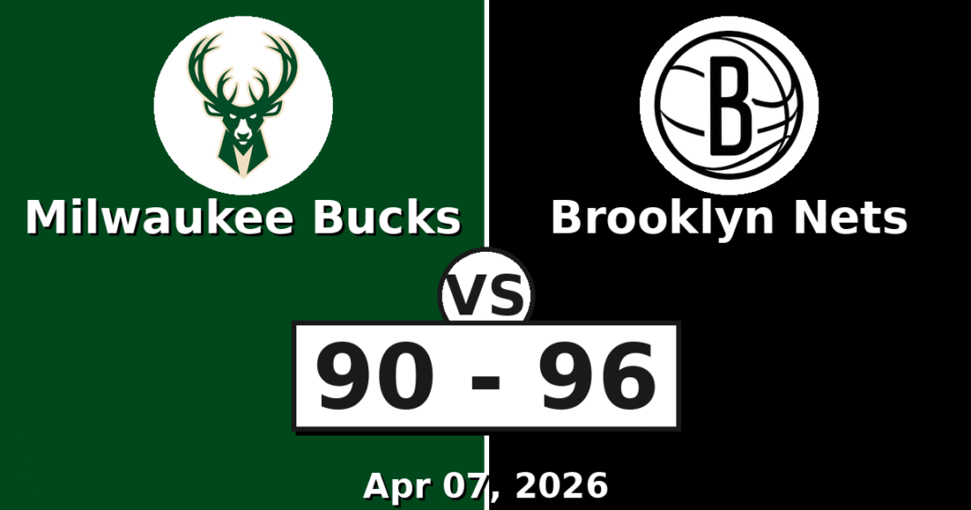 Milwaukee Bucks vs Brooklyn Nets Match Player Stats