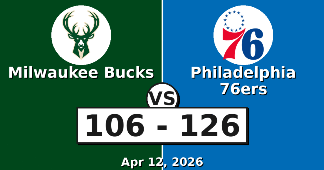 Milwaukee Bucks vs Philadelphia 76ers Match Player Stats