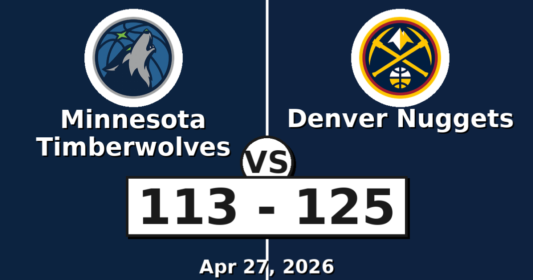 Minnesota Timberwolves vs Denver Nuggets Match Player Stats