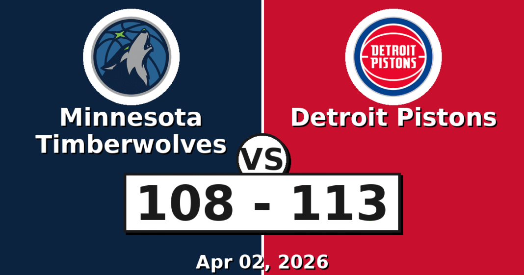 Minnesota Timberwolves vs Detroit Pistons Match Player Stats
