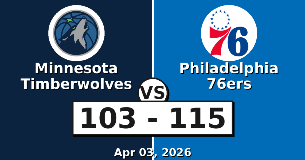 Minnesota Timberwolves vs Philadelphia 76ers Match Player Stats