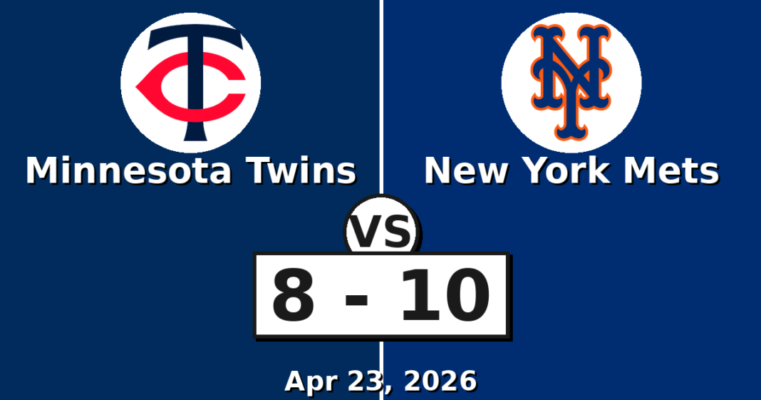 Minnesota Twins vs New York Mets Match Player Stats