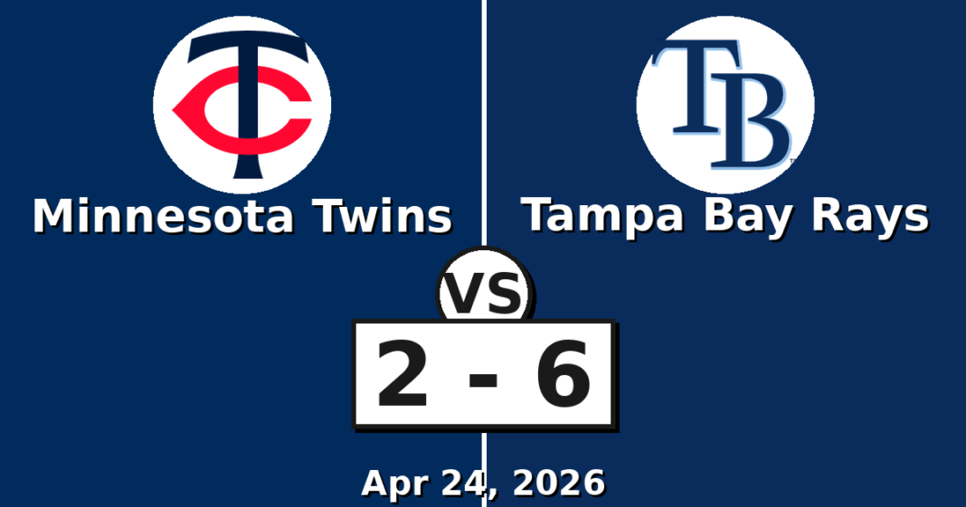 Minnesota Twins vs Tampa Bay Rays Match Player Stats