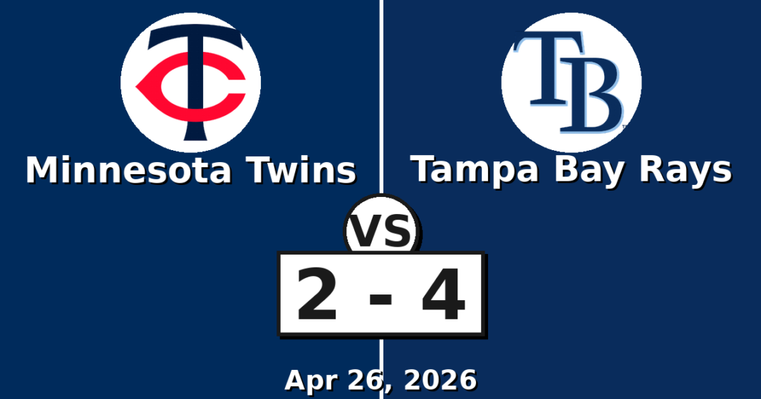 Minnesota Twins vs Tampa Bay Rays Match Player Stats