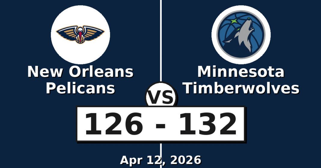 New Orleans Pelicans vs Minnesota Timberwolves Match Player Stats