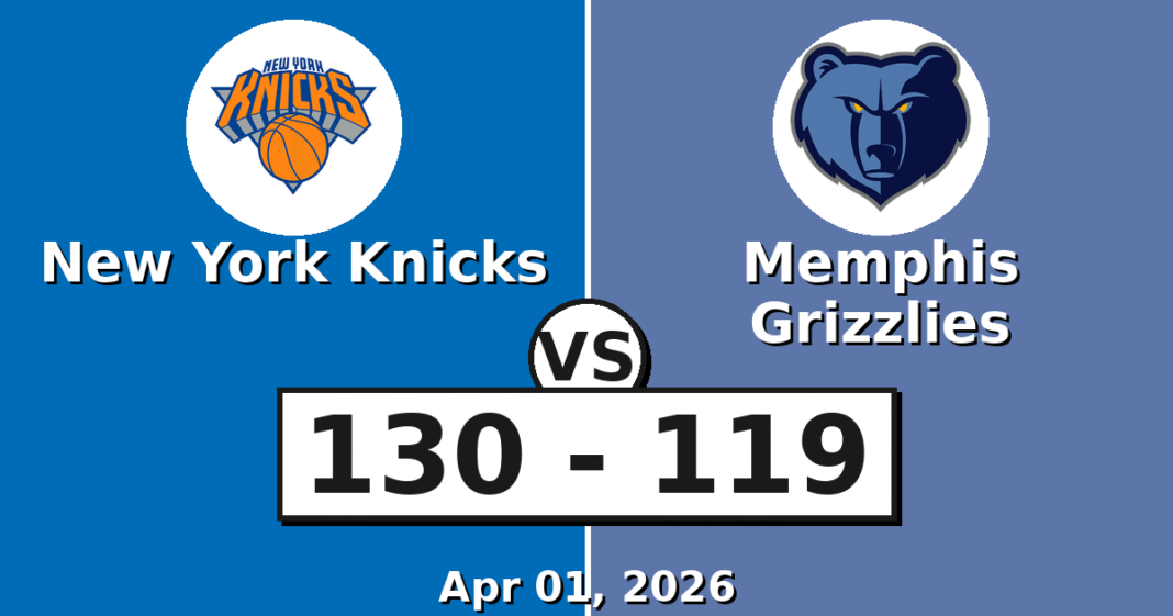 New York Knicks vs Memphis Grizzlies Match Player Stats (Apr 01, 2026)