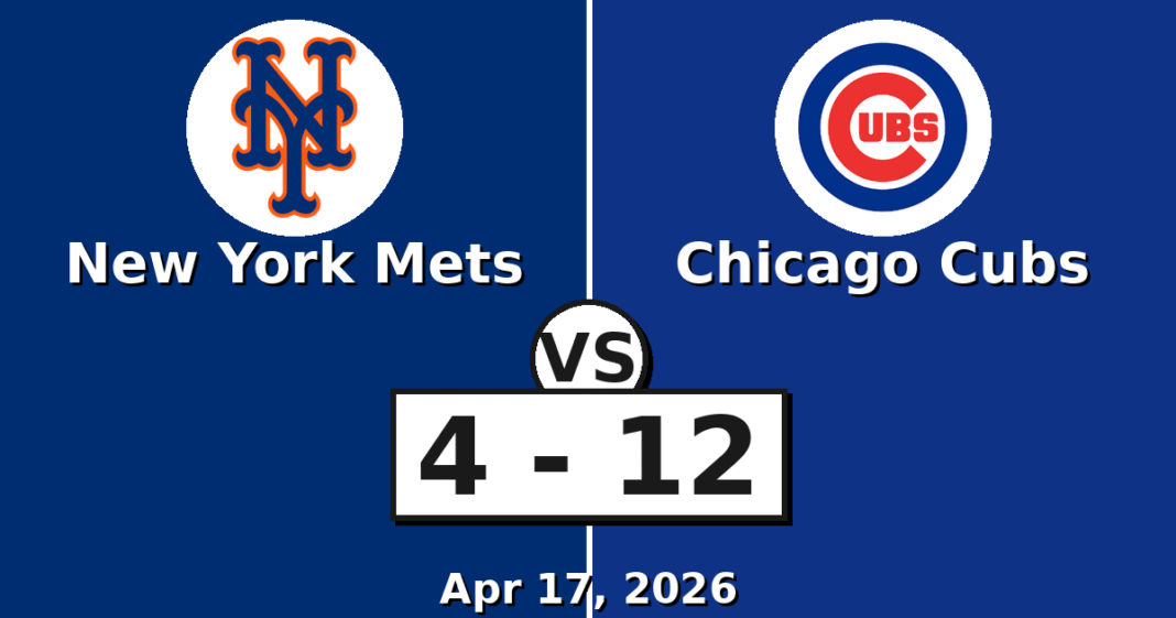 New York Mets vs Chicago Cubs Match Player Stats