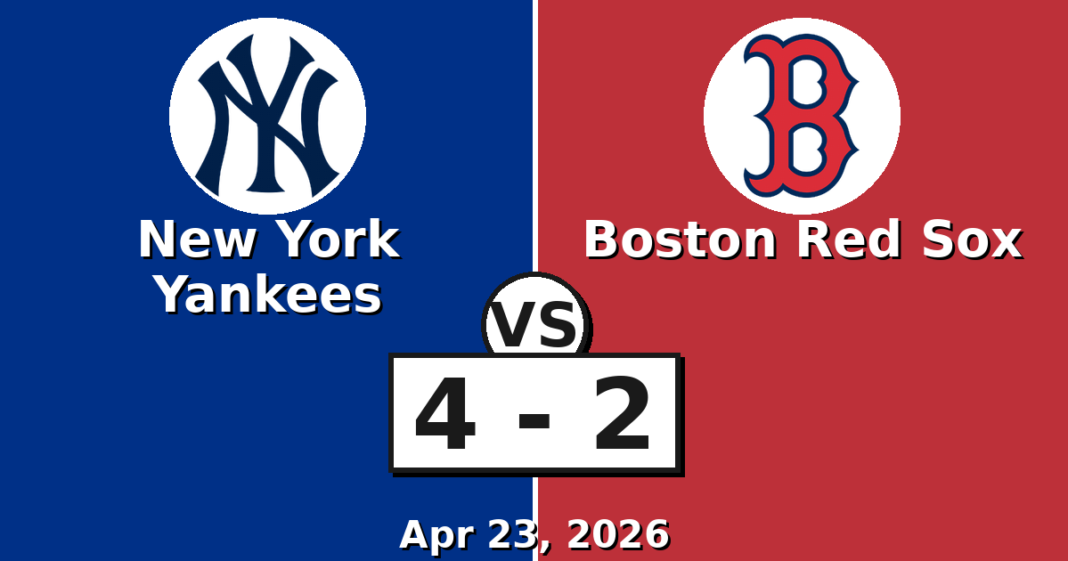 New York Yankees vs Boston Red Sox Match Player Stats