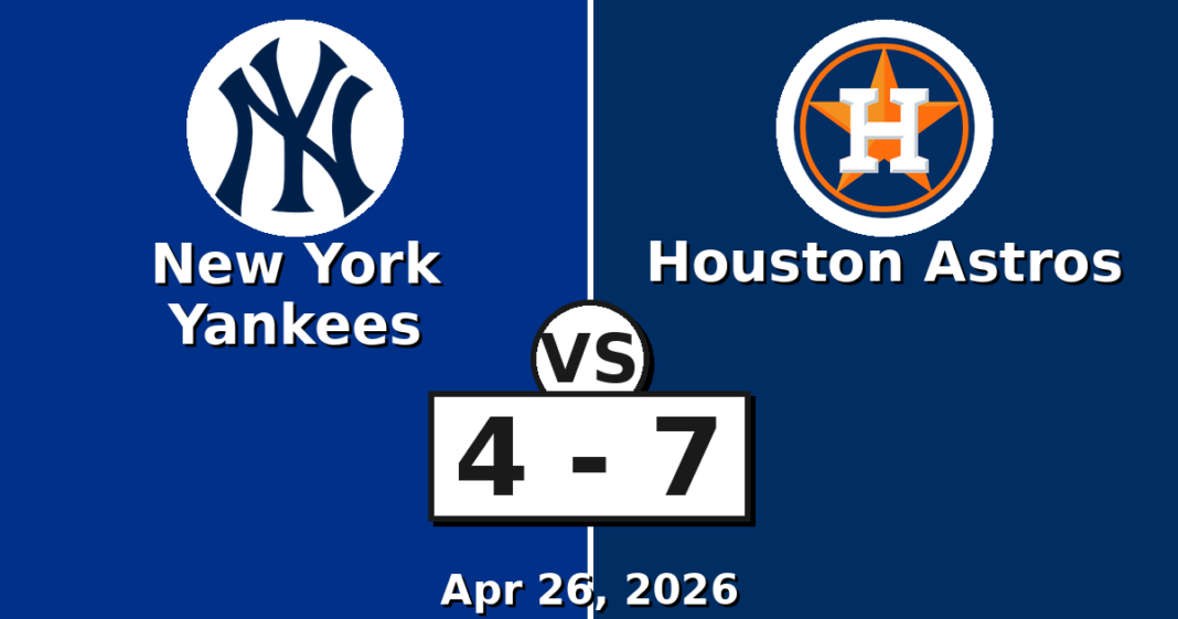 New York Yankees vs Houston Astros Match Player Stats
