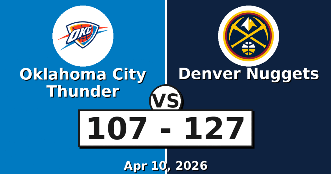Oklahoma City Thunder vs Denver Nuggets Match Player Stats