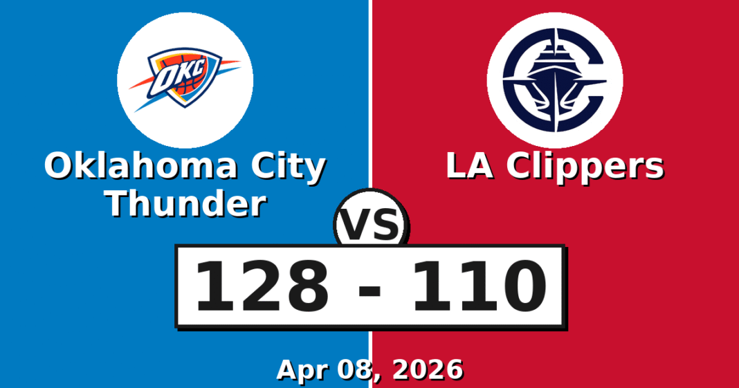 Oklahoma City Thunder vs LA Clippers Match Player Stats