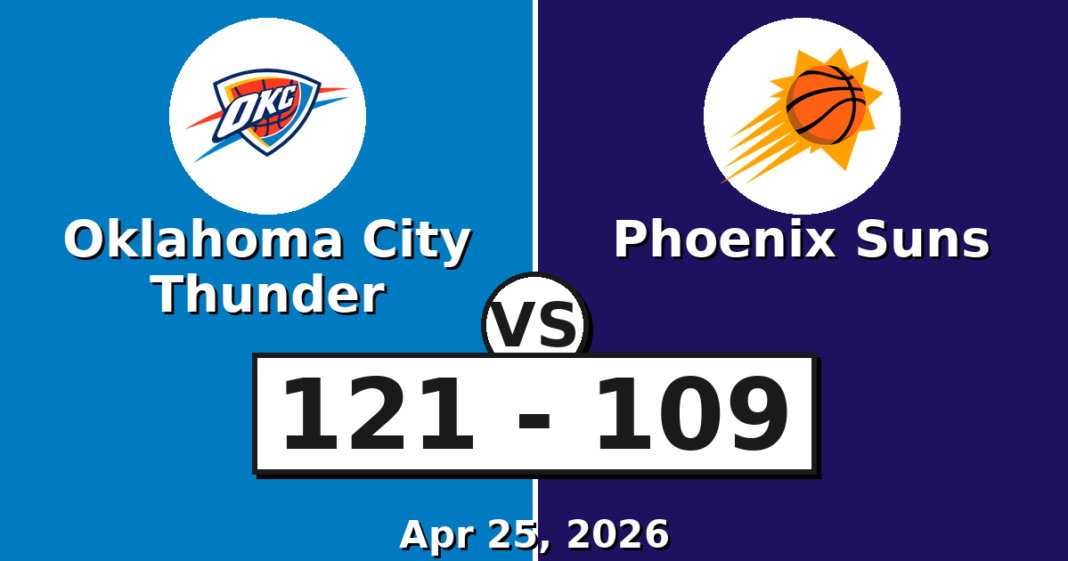 Oklahoma City Thunder vs Phoenix Suns Match Player Stats