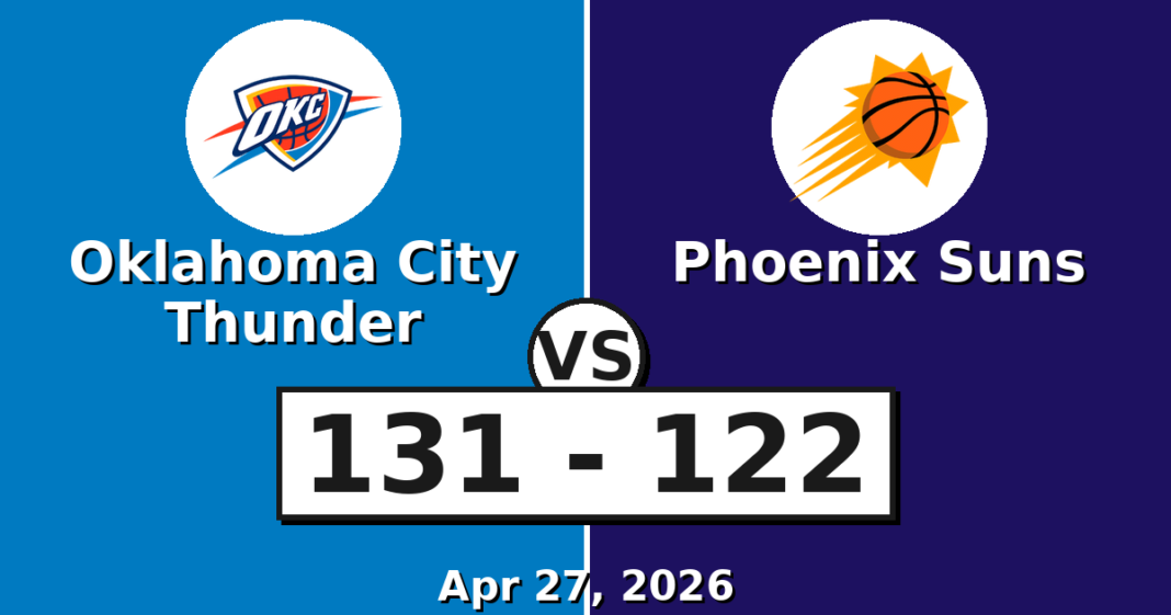 Oklahoma City Thunder vs Phoenix Suns Match Player Stats