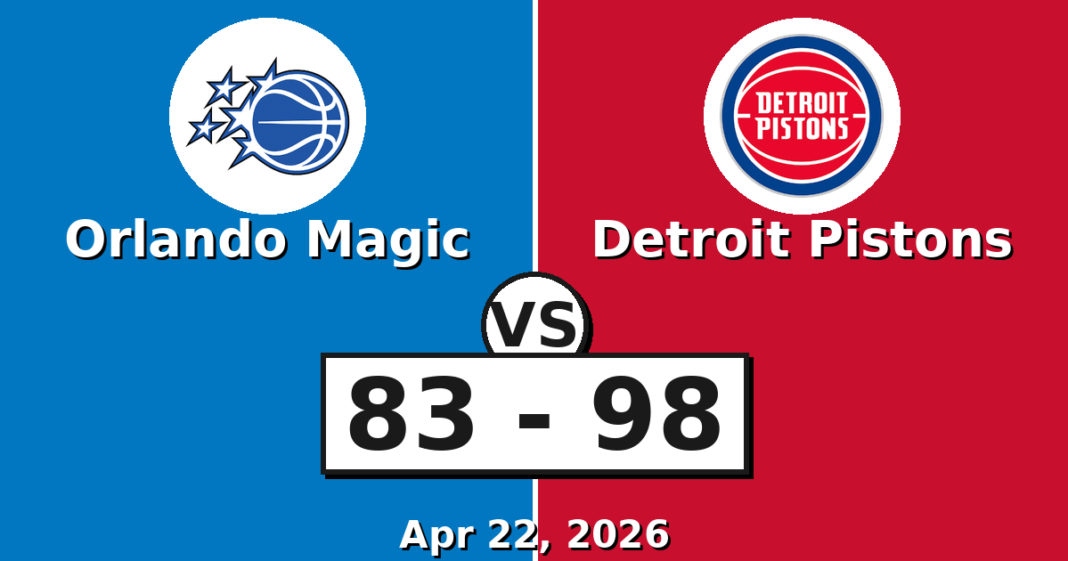 Orlando Magic vs Detroit Pistons Match Player Stats