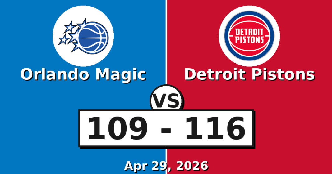 Orlando Magic vs Detroit Pistons Match Player Stats