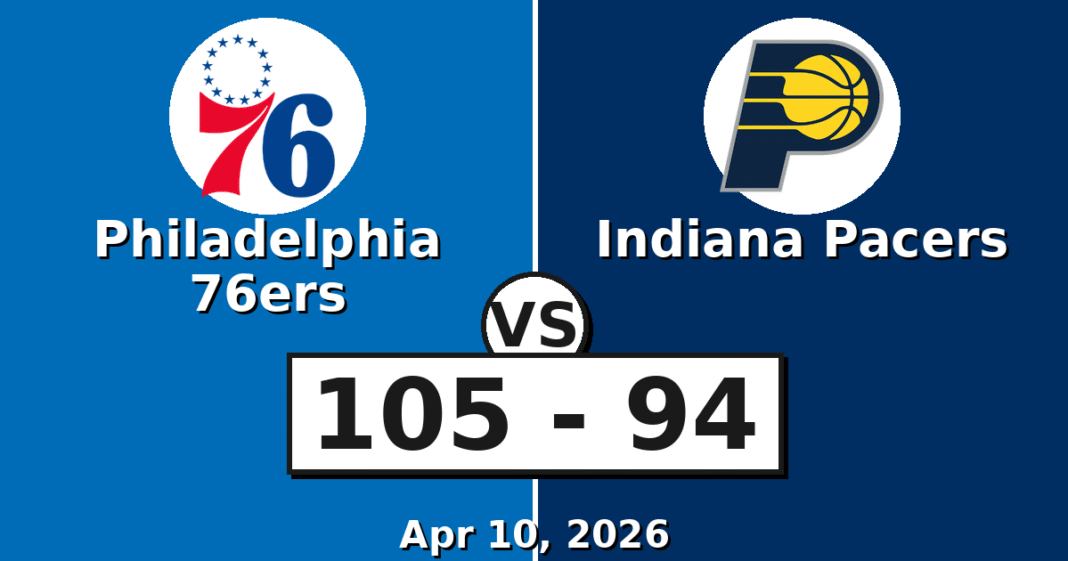 Philadelphia 76ers vs Indiana Pacers Match Player Stats