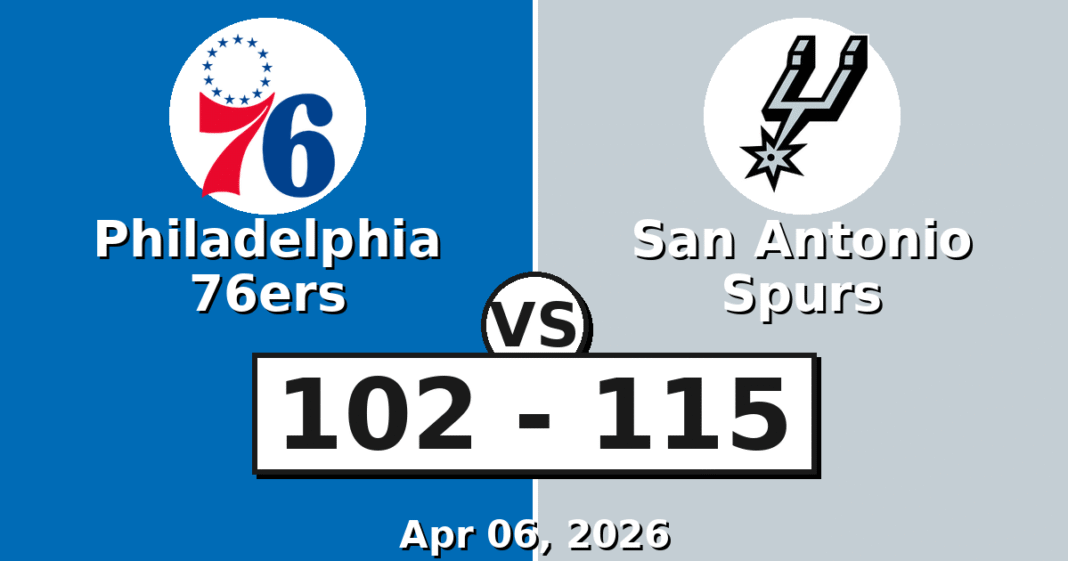 Philadelphia 76ers vs San Antonio Spurs Match Player Stats