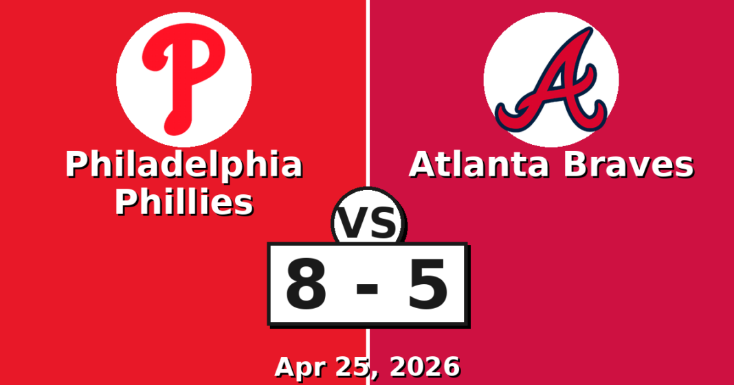 Philadelphia Phillies vs Atlanta Braves Match Player Stats