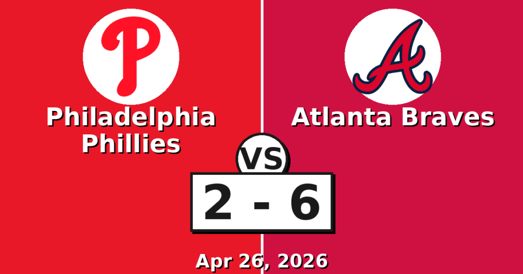 Philadelphia Phillies vs Atlanta Braves Match Player Stats
