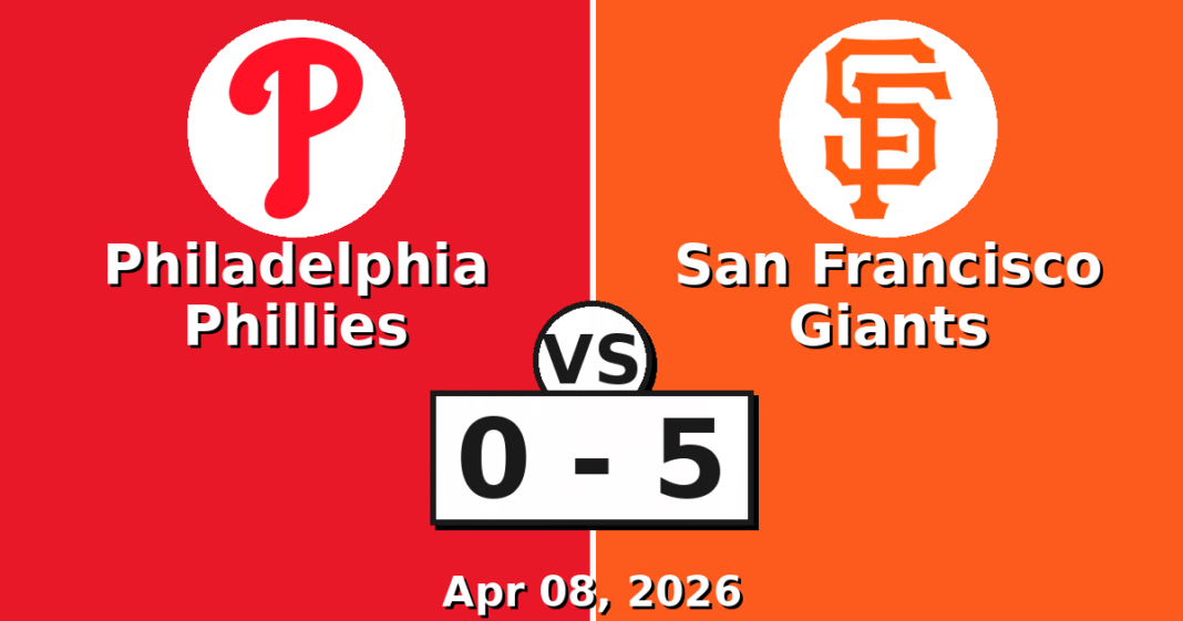 Philadelphia Phillies vs San Francisco Giants Match Player Stats