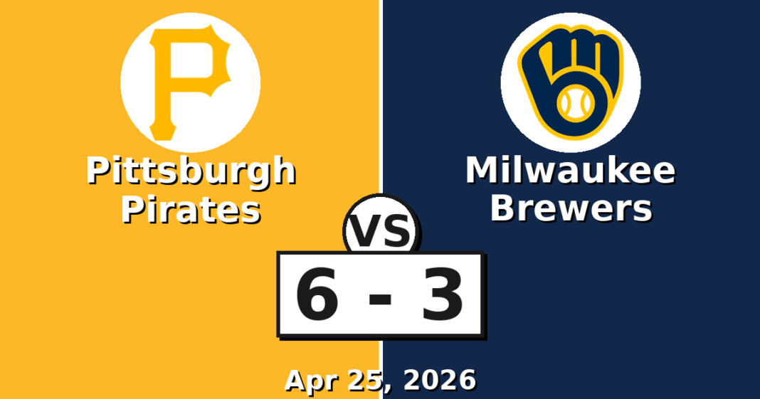 Pittsburgh Pirates vs Milwaukee Brewers Match Player Stats