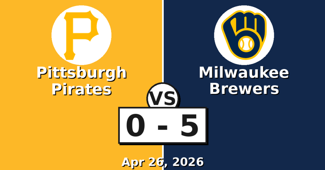 Pittsburgh Pirates vs Milwaukee Brewers Match Player Stats