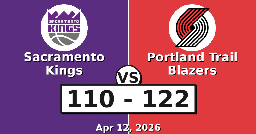 Sacramento Kings vs Portland Trail Blazers Match Player Stats (Apr 12, 2026)