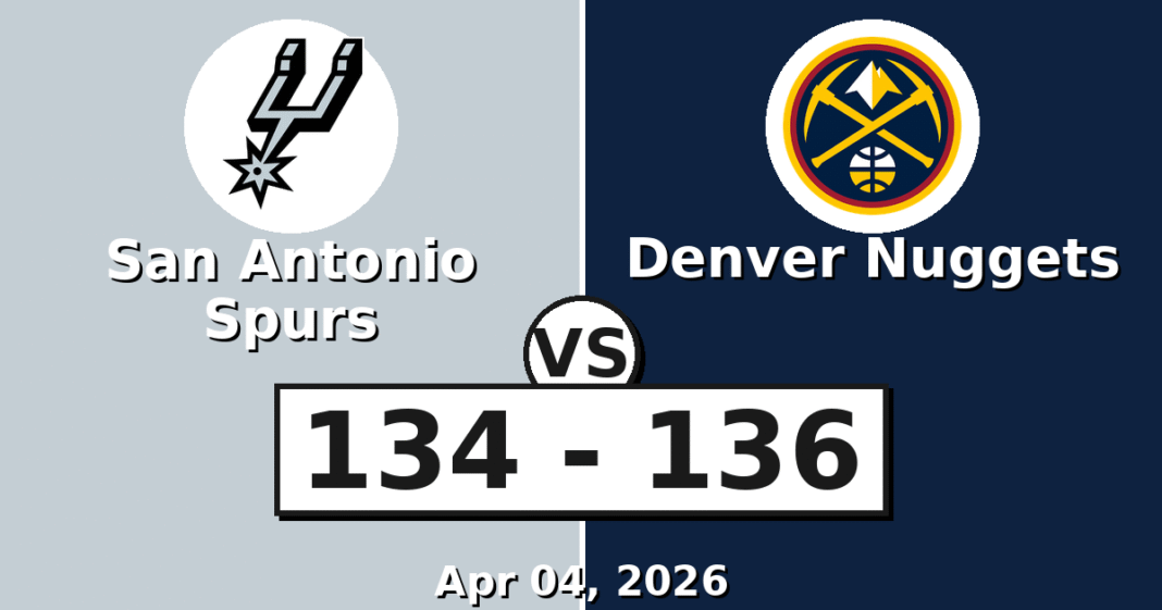 San Antonio Spurs vs Denver Nuggets Match Player Stats