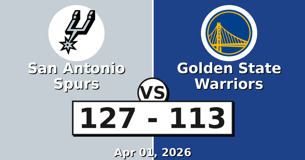 San Antonio Spurs vs Golden State Warriors Match Player Stats