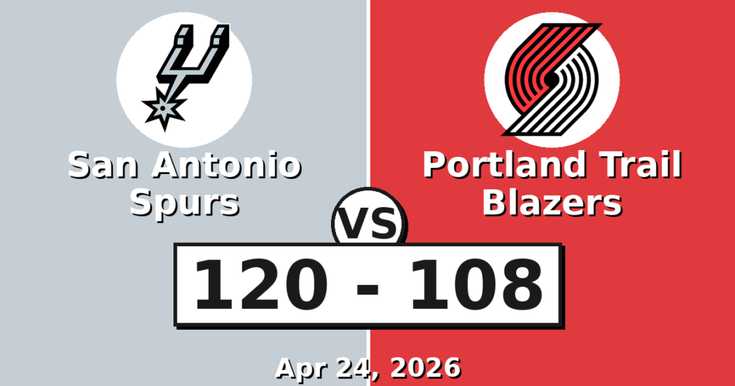 San Antonio Spurs vs Portland Trail Blazers Match Player Stats