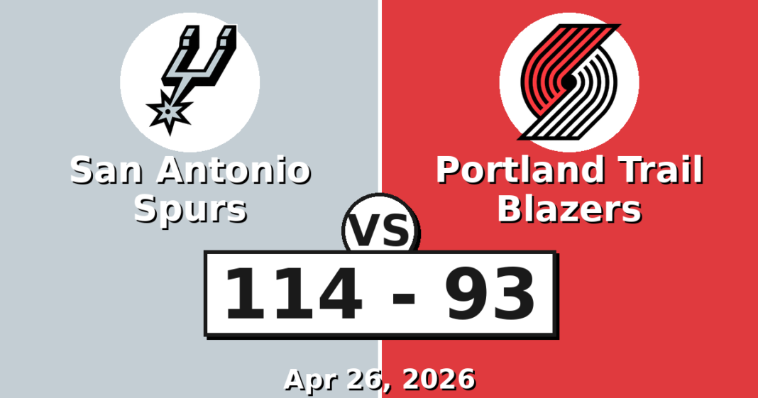 San Antonio Spurs vs Portland Trail Blazers Match Player Stats