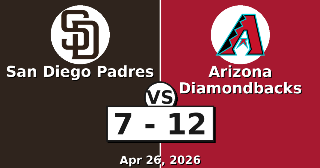San Diego Padres vs Arizona Diamondbacks Match Player Stats