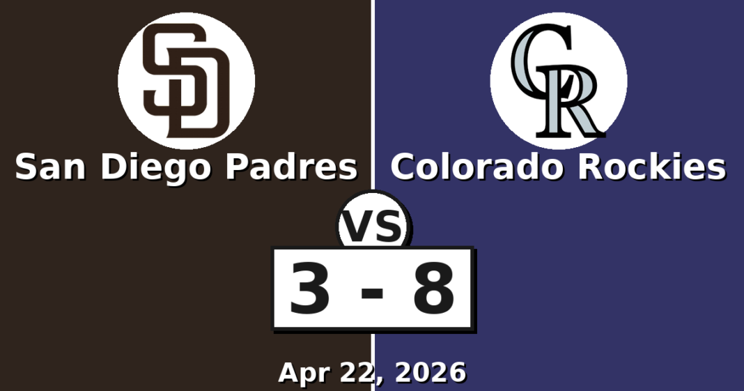 San Diego Padres vs Colorado Rockies Match Player Stats