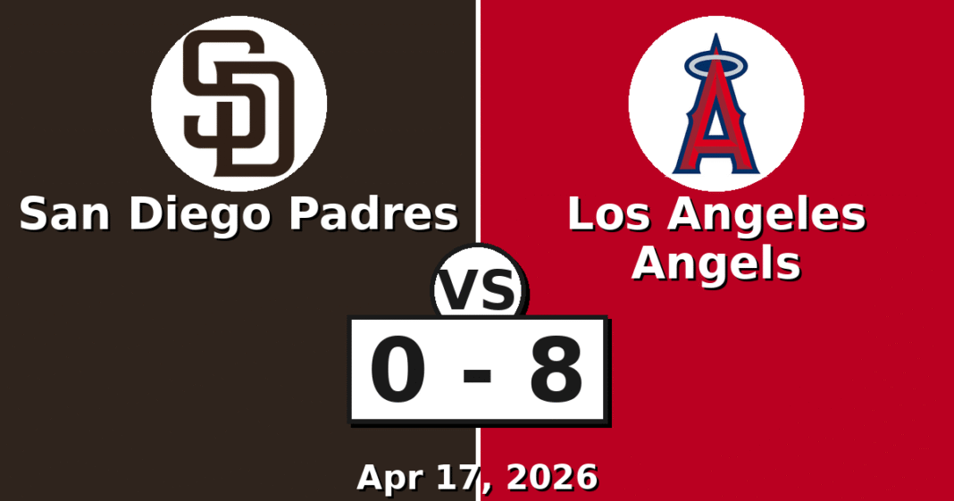 San Diego Padres vs Los Angeles Angels Match Player Stats