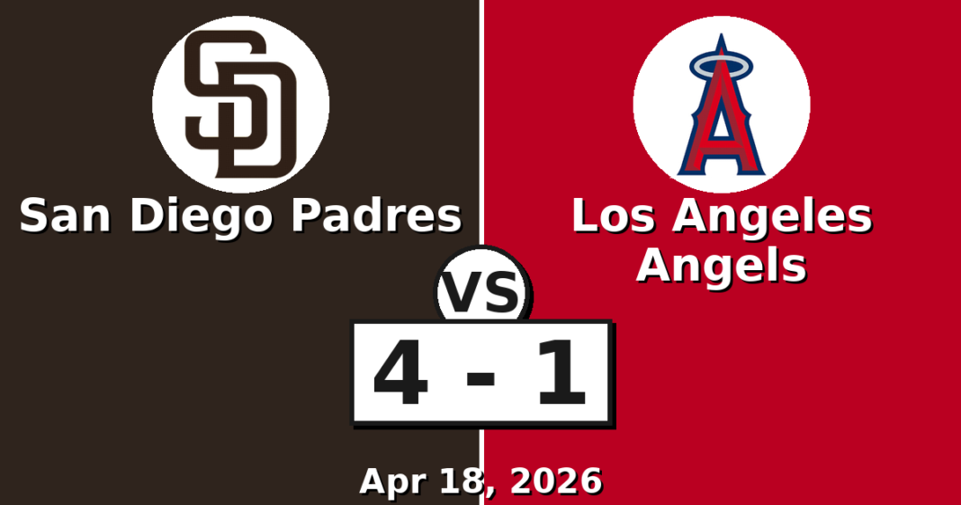 San Diego Padres vs Los Angeles Angels Match Player Stats