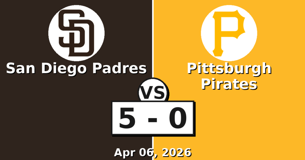 San Diego Padres vs Pittsburgh Pirates Match Player Stats (Apr 06, 2026)