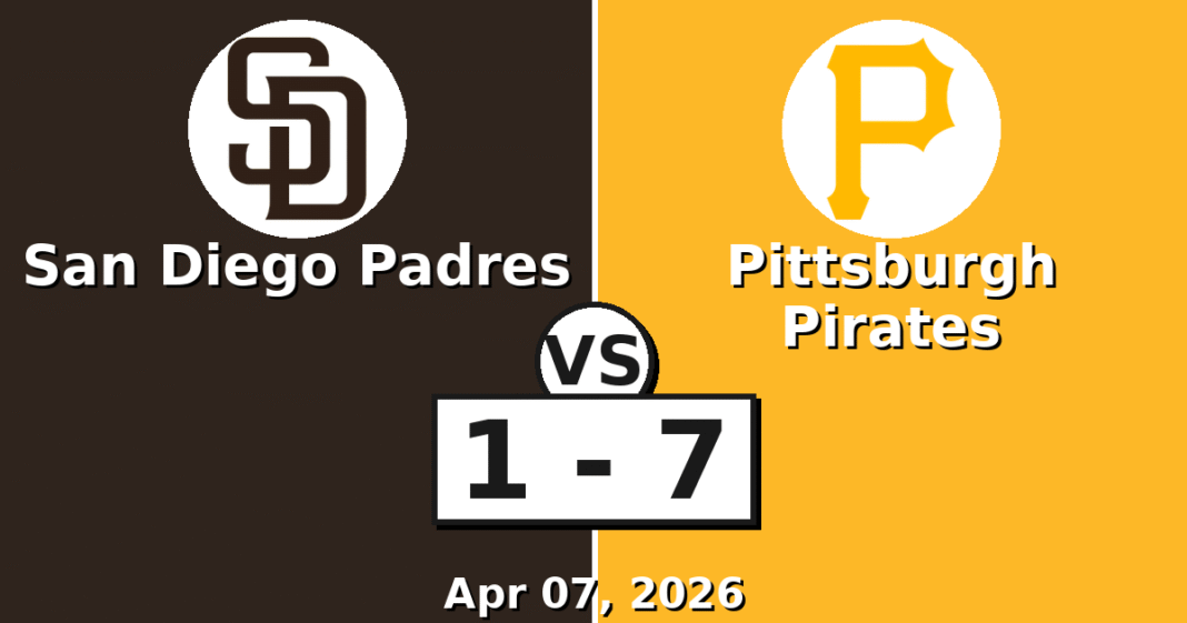 San Diego Padres vs Pittsburgh Pirates Match Player Stats (Apr 07, 2026)
