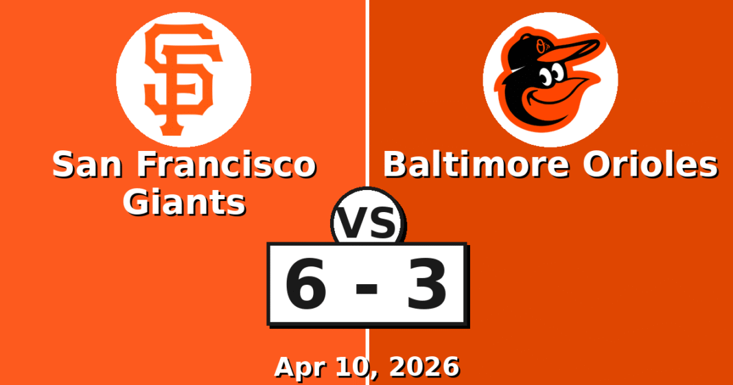 San Francisco Giants vs Baltimore Orioles Match Player Stats (Apr 10, 2026)