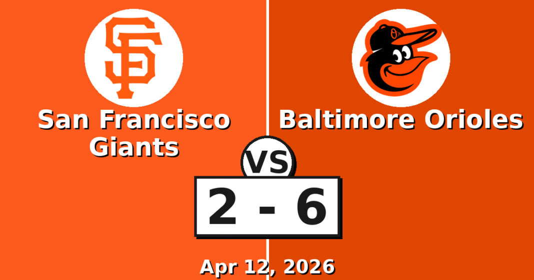 San Francisco Giants vs Baltimore Orioles Match Player Stats (Apr 12, 2026)