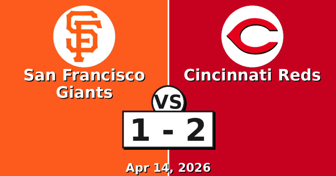 San Francisco Giants vs Cincinnati Reds Match Player Stats