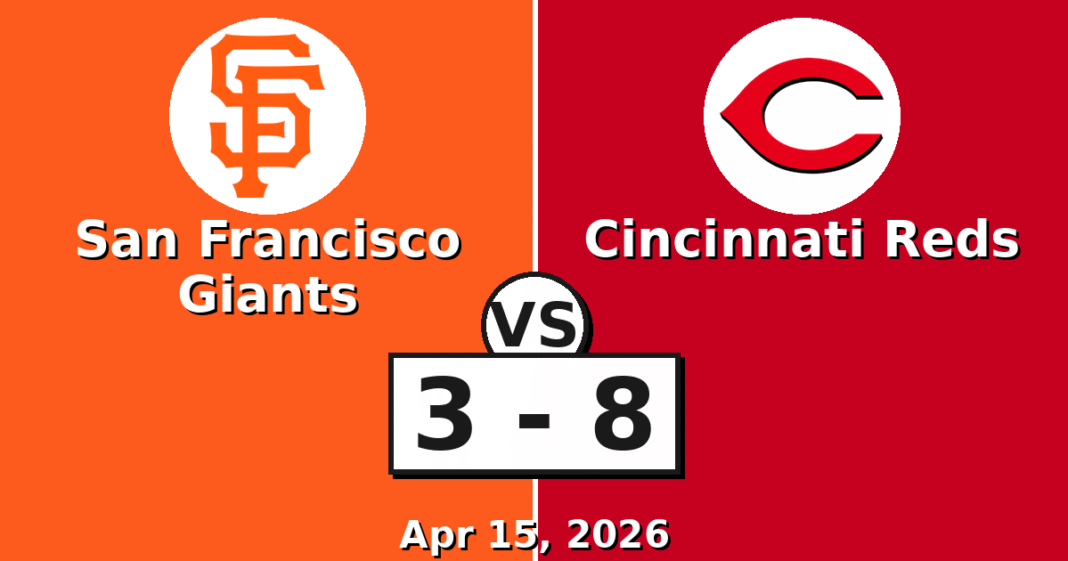 San Francisco Giants vs Cincinnati Reds Match Player Stats (Apr 15, 2026)
