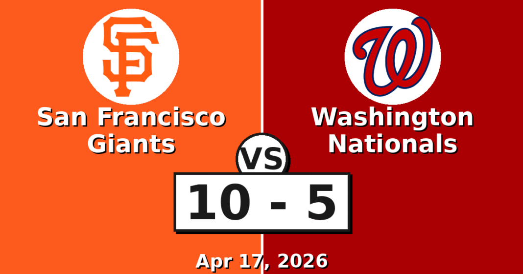 San Francisco Giants vs Washington Nationals Match Player Stats