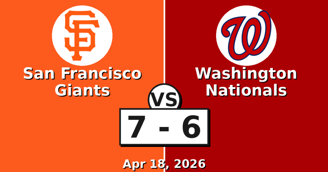 San Francisco Giants vs Washington Nationals Match Player Stats