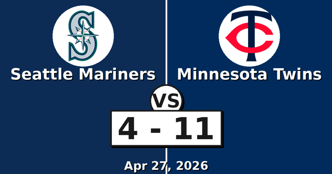 Seattle Mariners vs Minnesota Twins Match Player Stats
